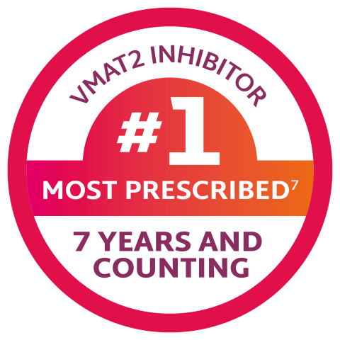 Number 1 most prescribed VMAT2 inhibitor. 7 years and counting